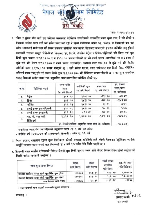 फेरि बढ्यो पेट्रोलियम पदार्थको मूल्य, प्रेट्रोल प्रतिलिटर १६०